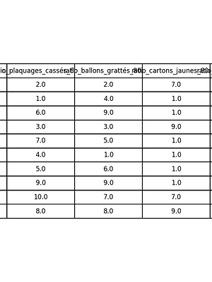 classement_joueurs.png